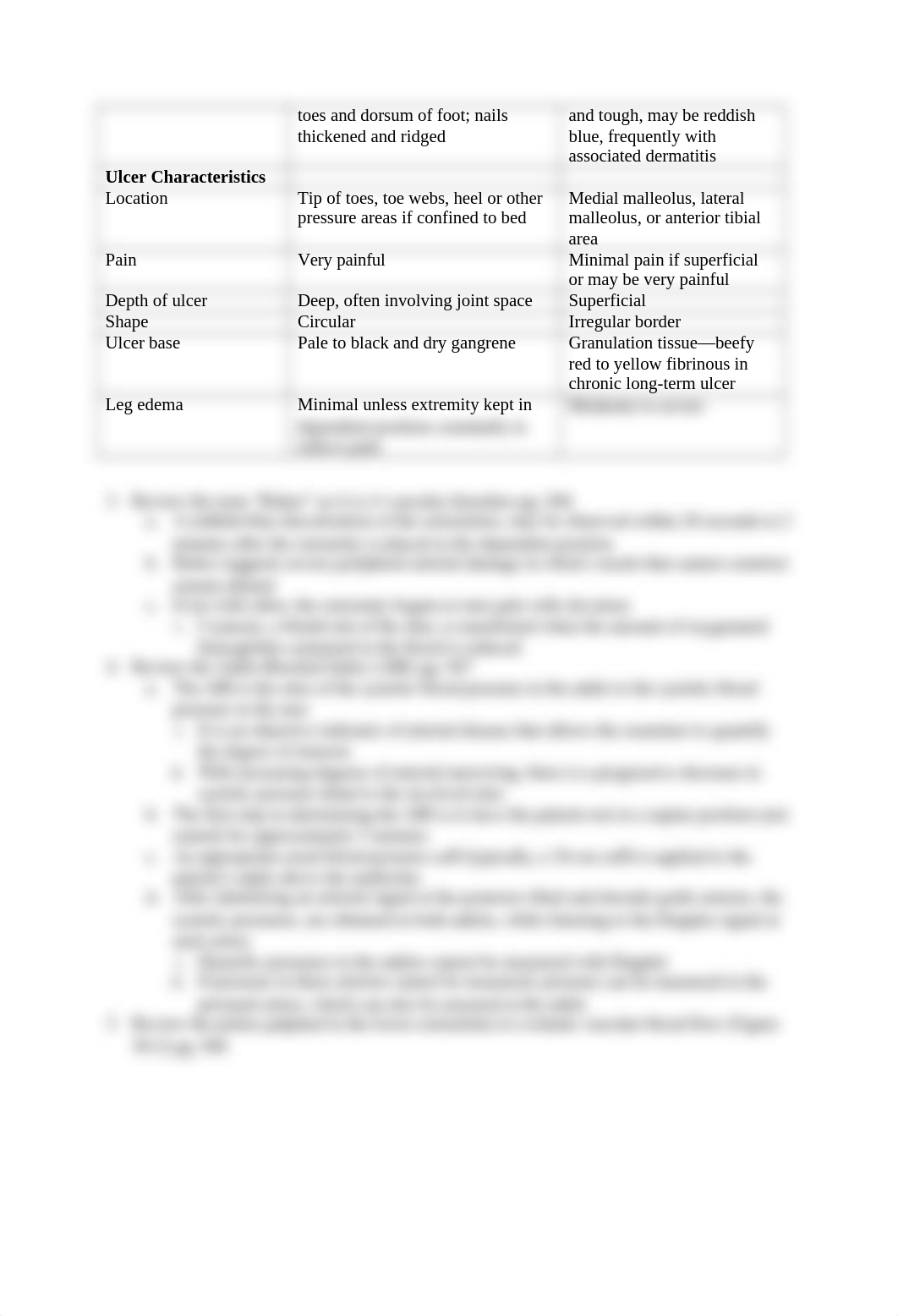 Study Guide for Cardiac Unit Exam 3.docx_d9nqxe985xq_page2