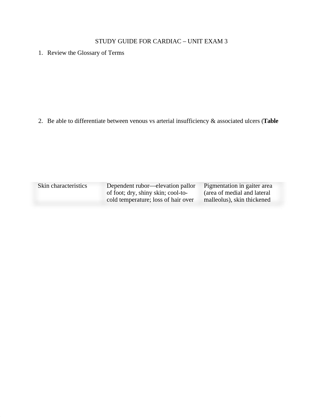 Study Guide for Cardiac Unit Exam 3.docx_d9nqxe985xq_page1