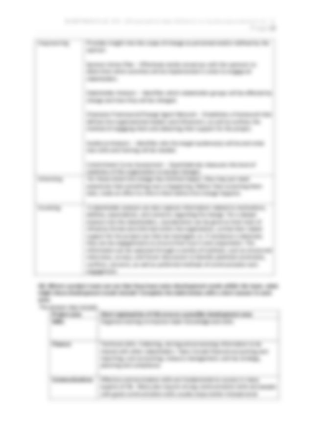 BSBPMG418.04.2 Stakeholder KS Activity Assessment v1.2.pdf_d9o1vvekn5f_page3