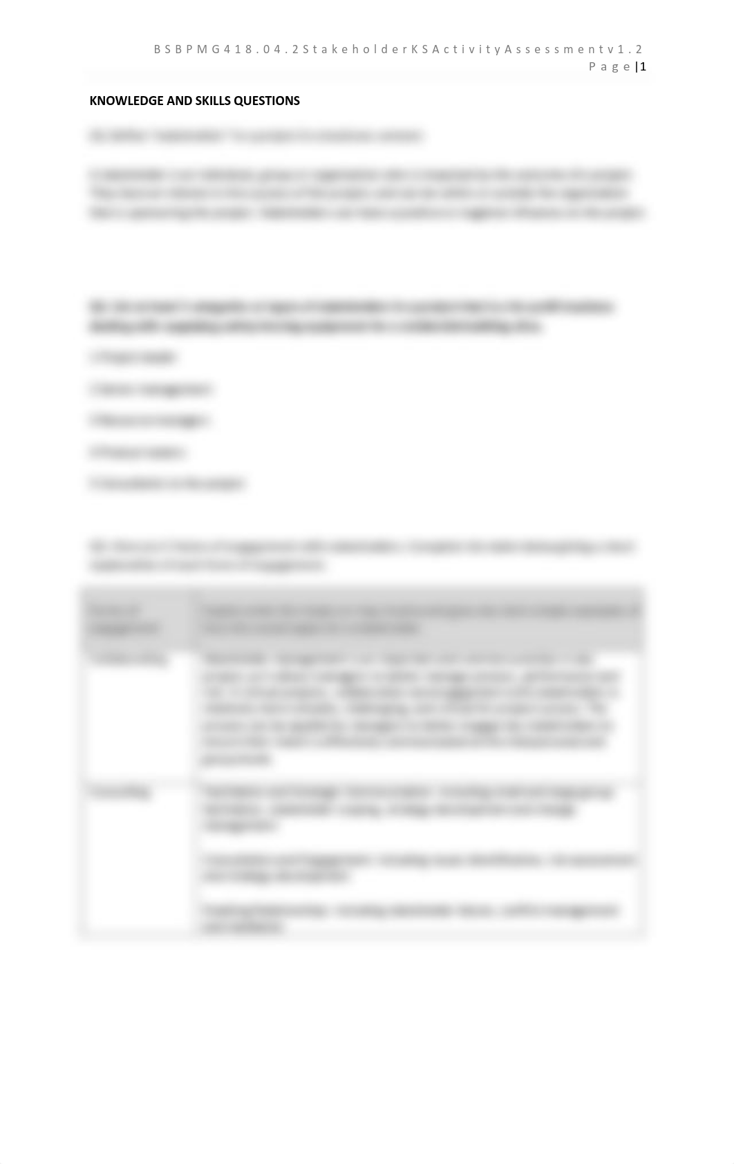 BSBPMG418.04.2 Stakeholder KS Activity Assessment v1.2.pdf_d9o1vvekn5f_page2