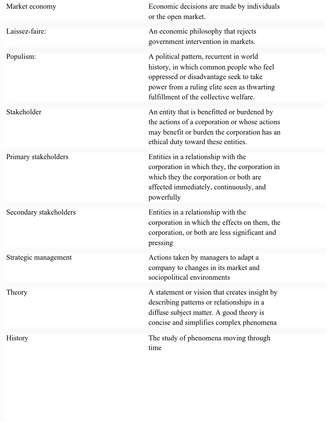 BGS Exam 1 Terms_d9o3rtdurfy_page2