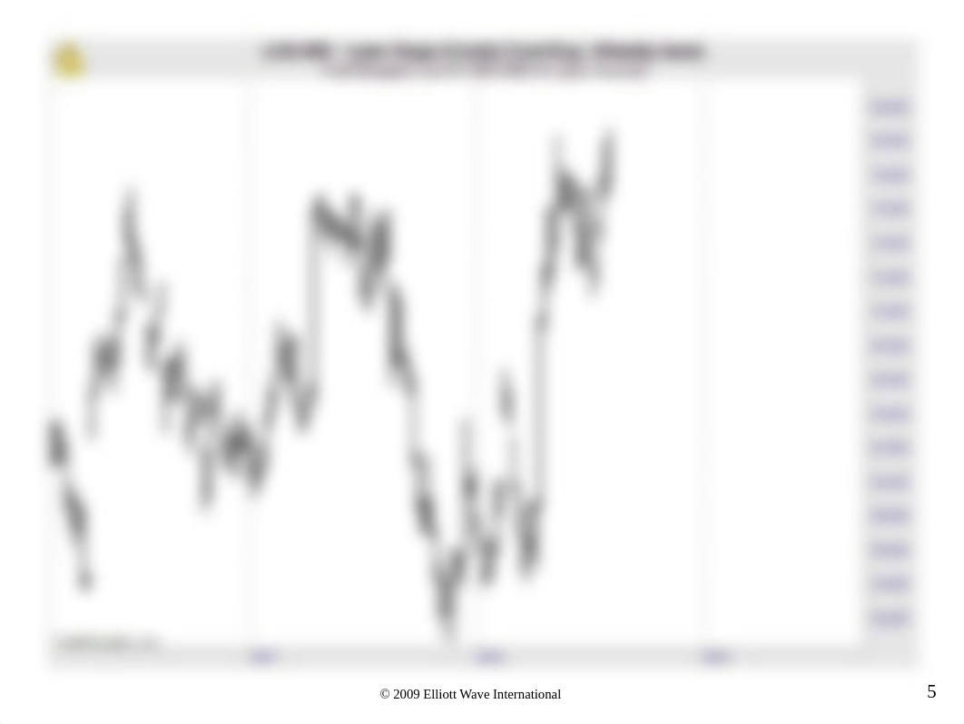 How to Use the Elliott Wave Principle to Improve Your Options Trading Strategies Course 3 ( PDFDrive_d9o4p6y5f9w_page5