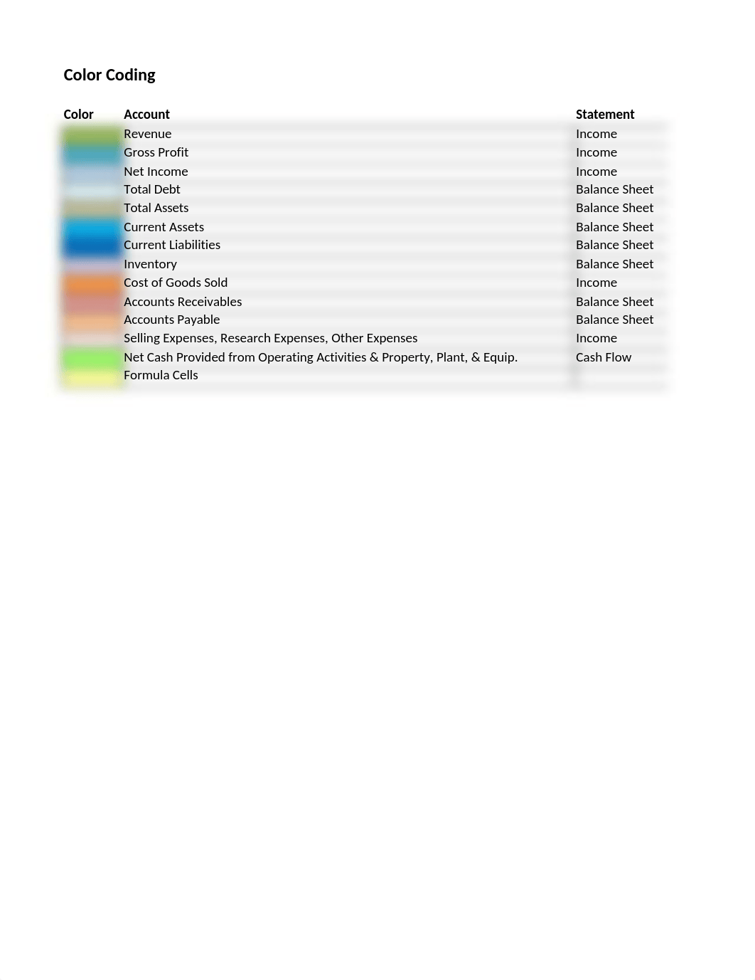 ADMG302 - Final Spreadsheet.xlsx_d9o4s948azg_page1