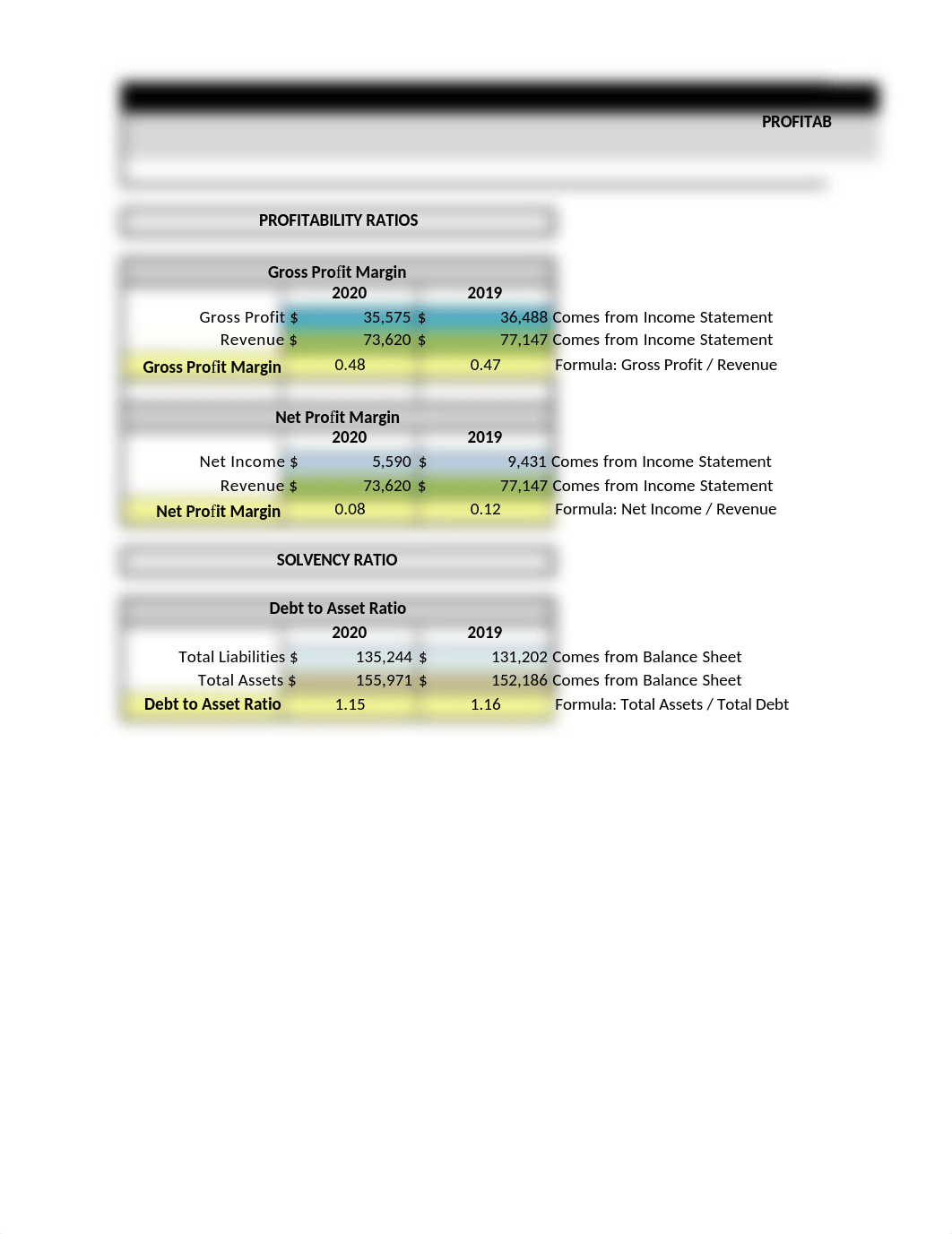 ADMG302 - Final Spreadsheet.xlsx_d9o4s948azg_page3