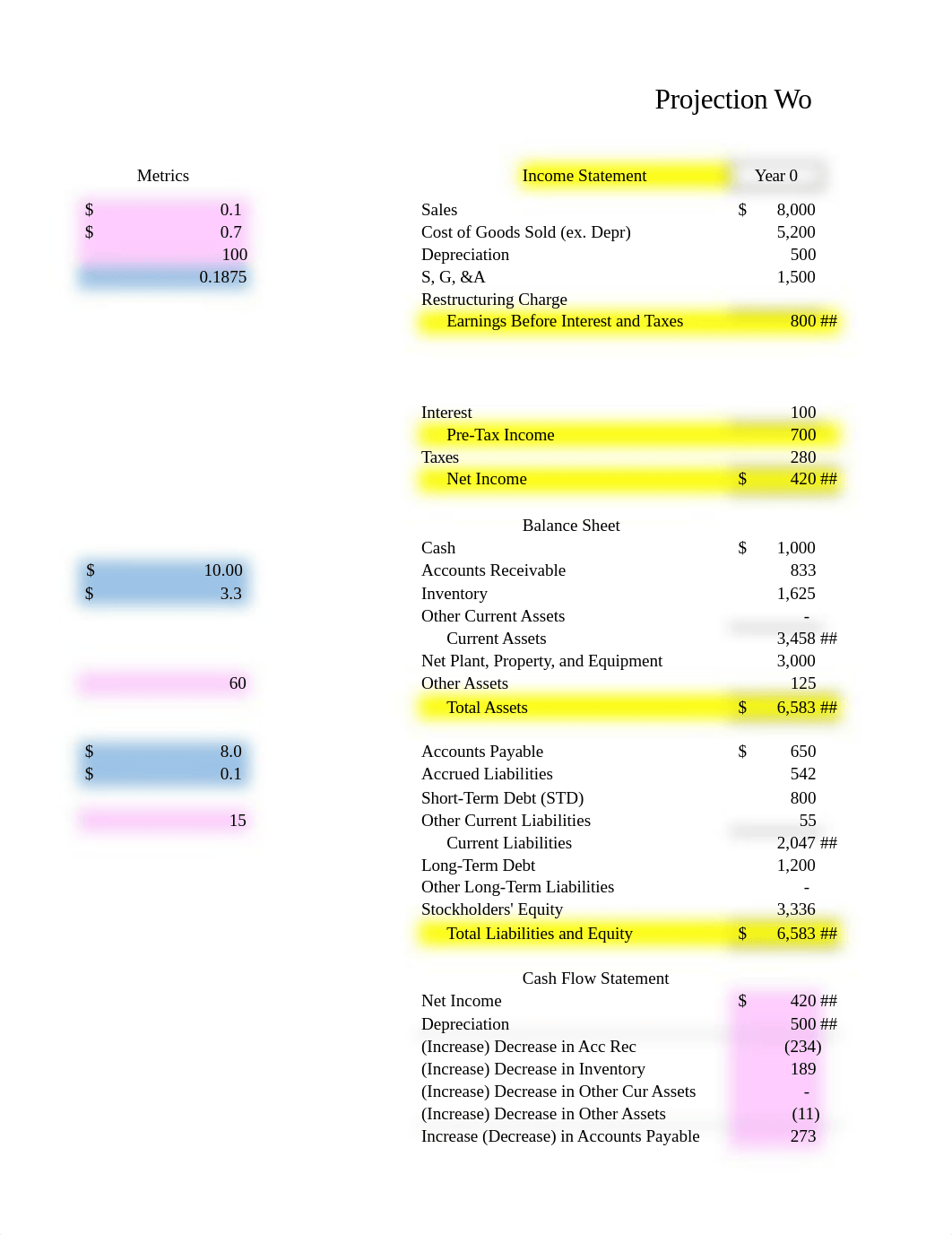 Copy of EXAM MATERIAL Projection Worksheet Spring 21V2.xlsx_d9oa78shakw_page3