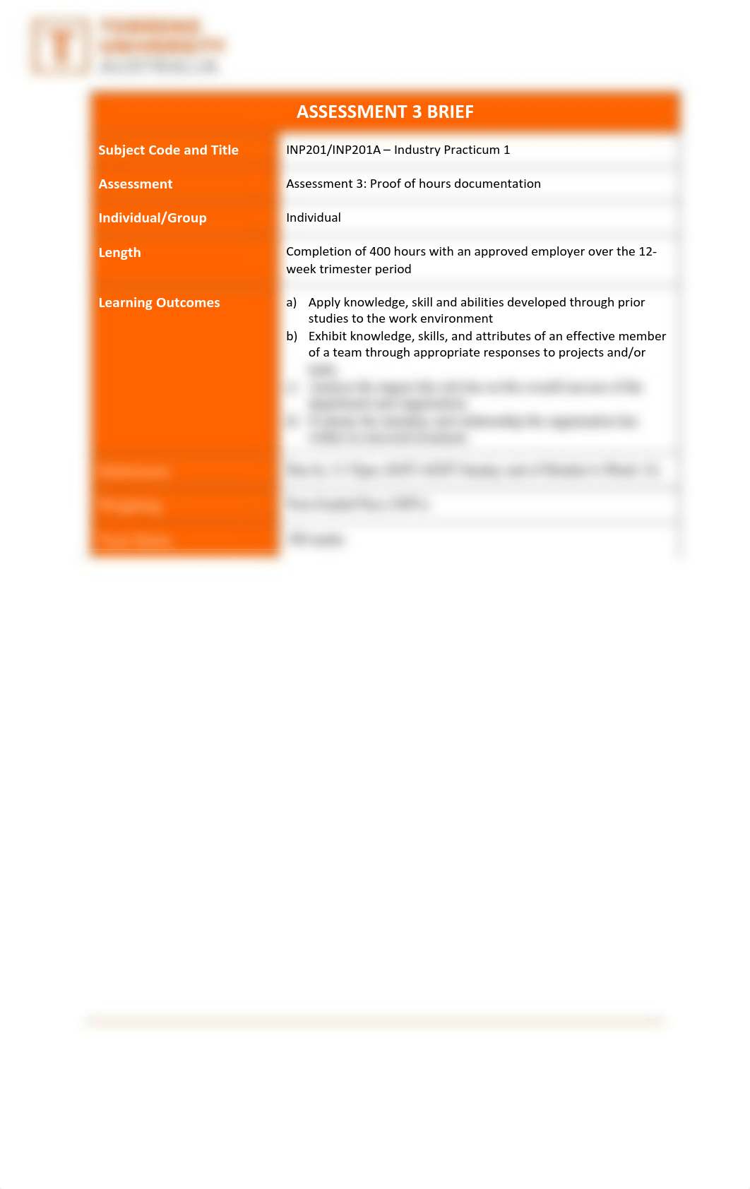 INP201&INP201A_Assessment 3 Brief_04122020.pdf_d9og5nvaon6_page1