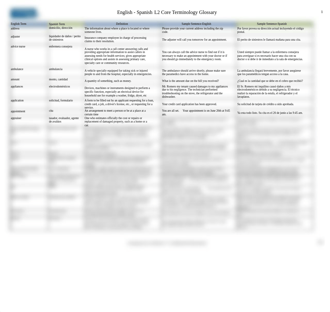 SPA L2 Core Glossary 2021.pdf_d9ohqinlrdn_page1