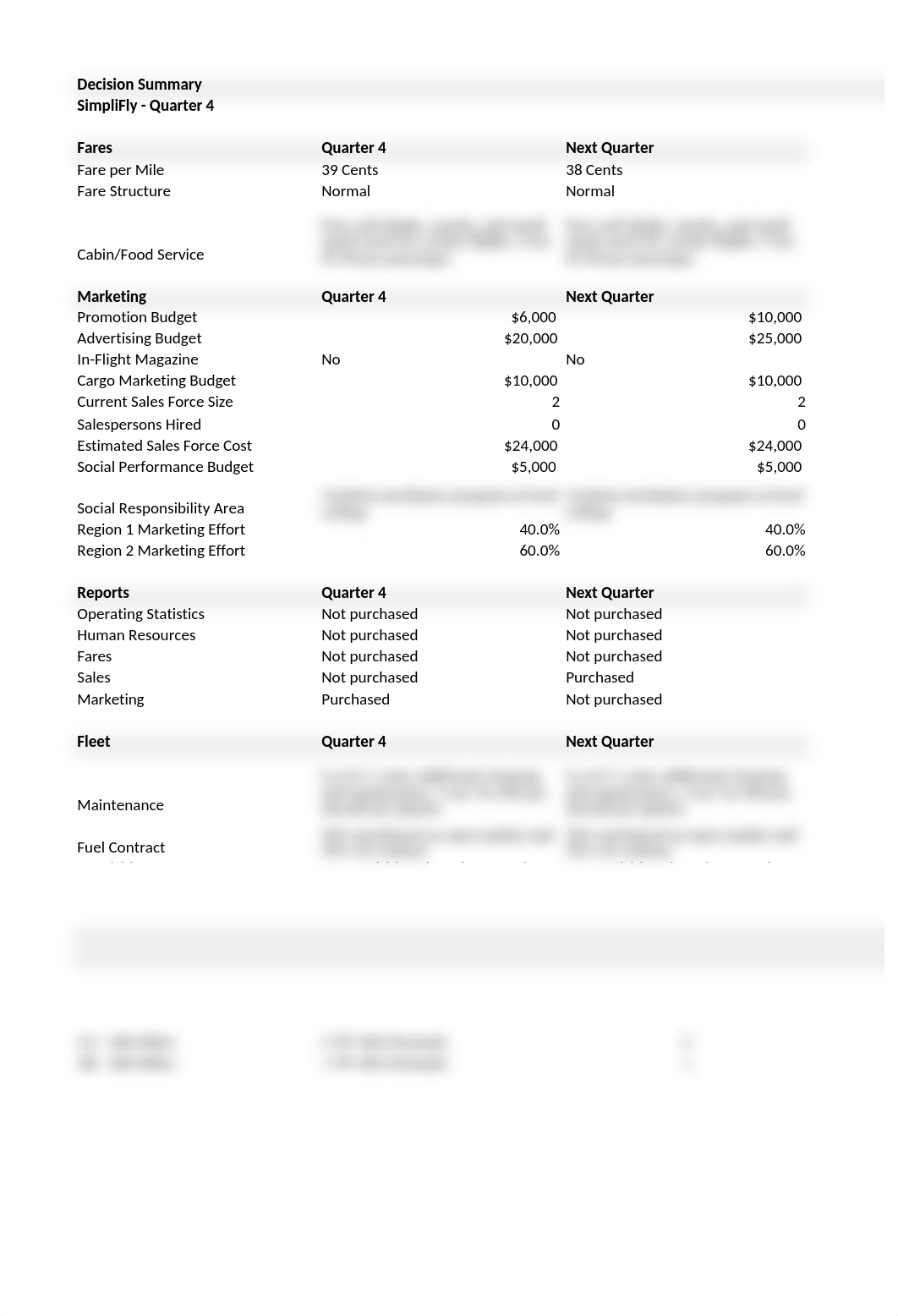 Decision Summary - Quarter 4.xls_d9oiswpuohr_page1