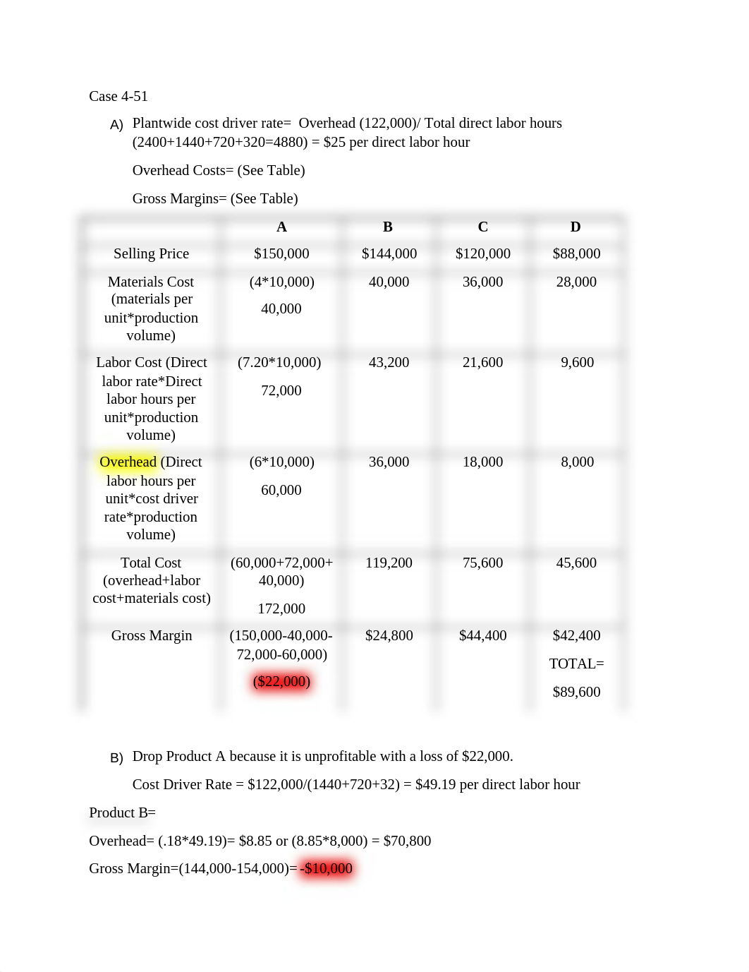 Case on Cost Drivers_d9olr2ygs4u_page1