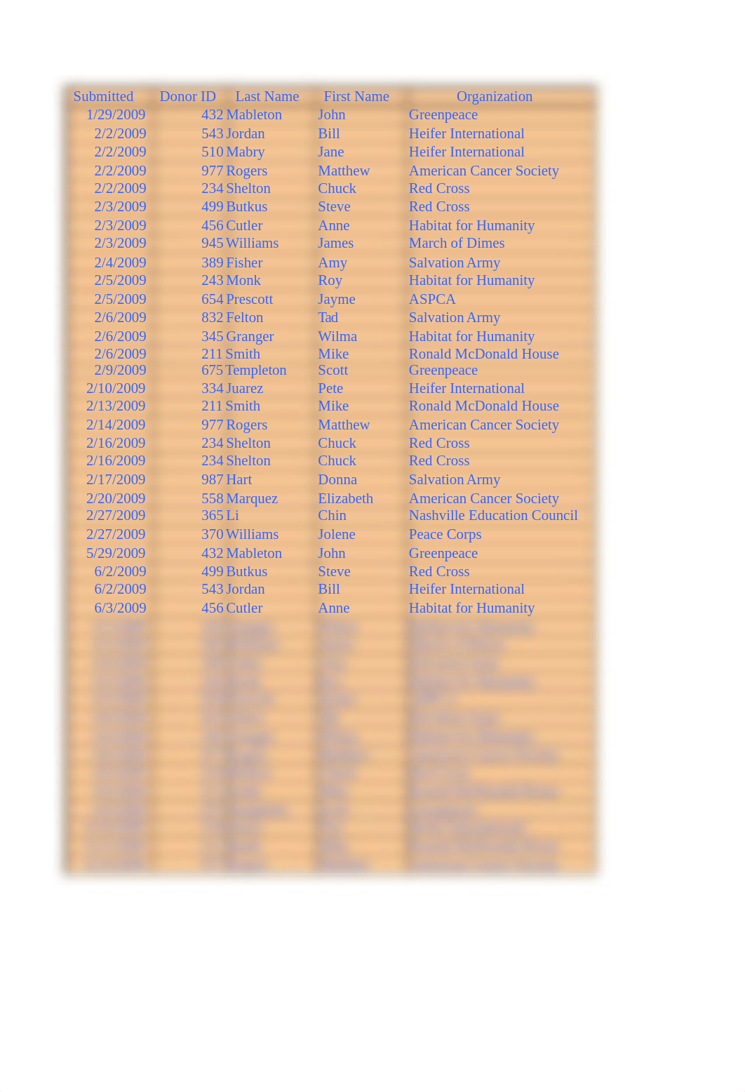 Excel_Practice_Exam.xlsx_d9omdcfvknt_page5