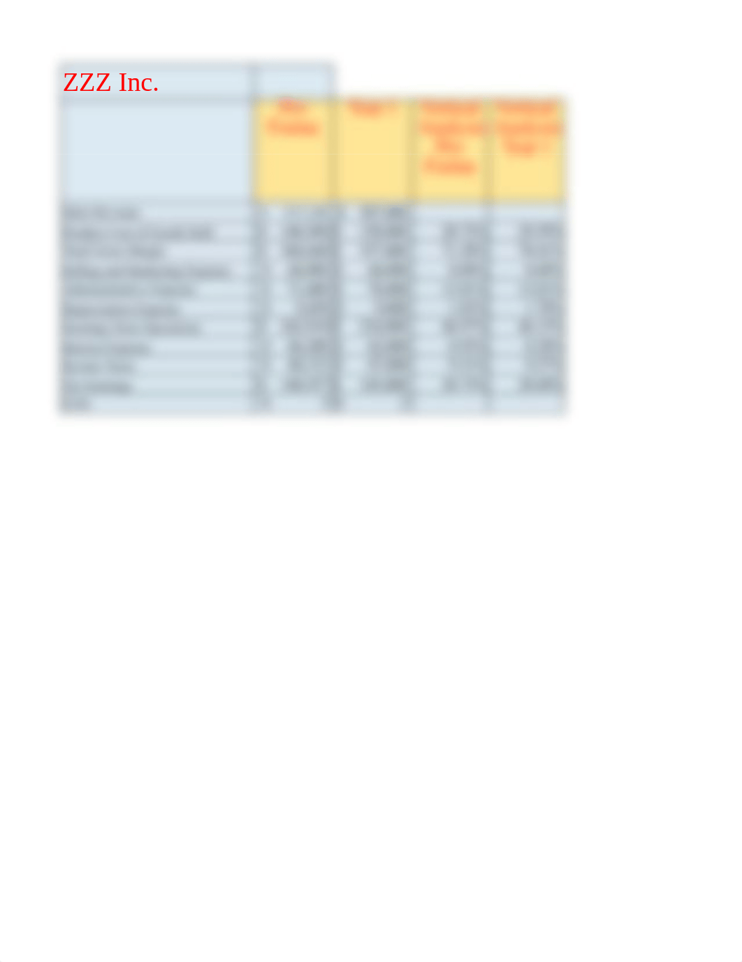 Tab 3 Income Statement.xlsx_d9onqwy71z7_page2