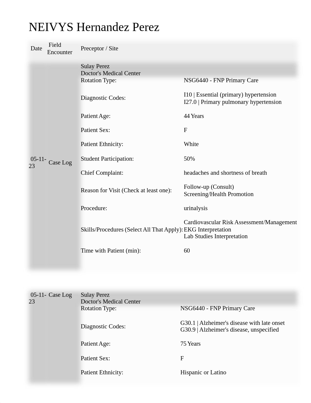 2023-05-11_Field_Encounters.doc_d9oqiu57vzb_page1