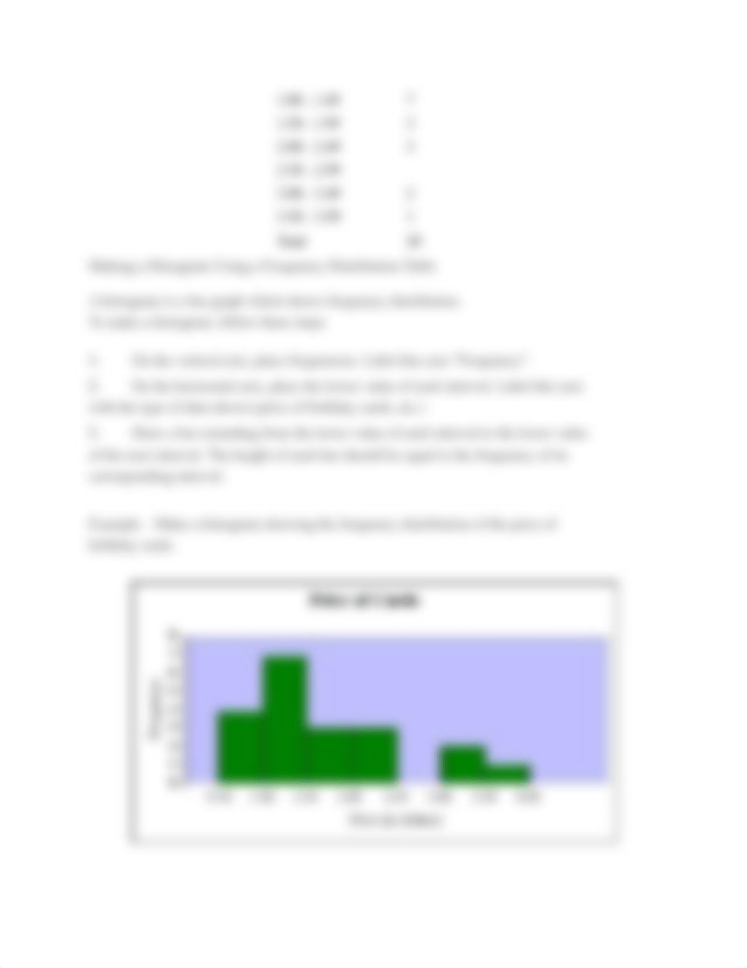 Histogram_d9oqso3u89w_page2