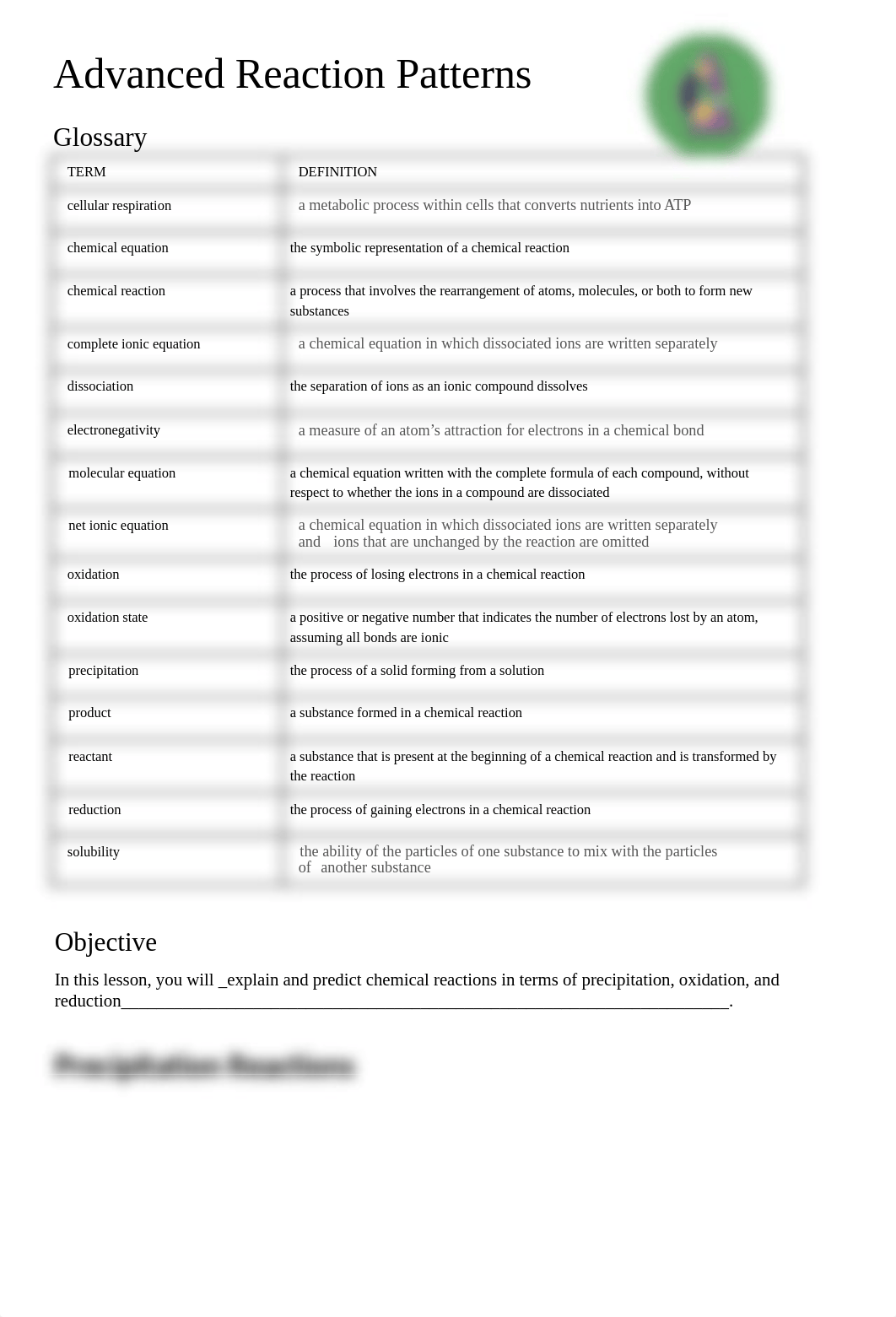 Jayla Tyus - Guided Notes - Advanced Reaction Patterns.docx_d9ortjmyabs_page1