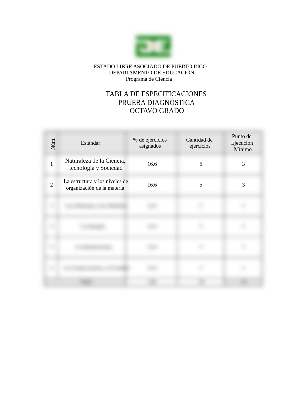 Tabla de Especificaciones 8.doc_d9oshxfdy2z_page1