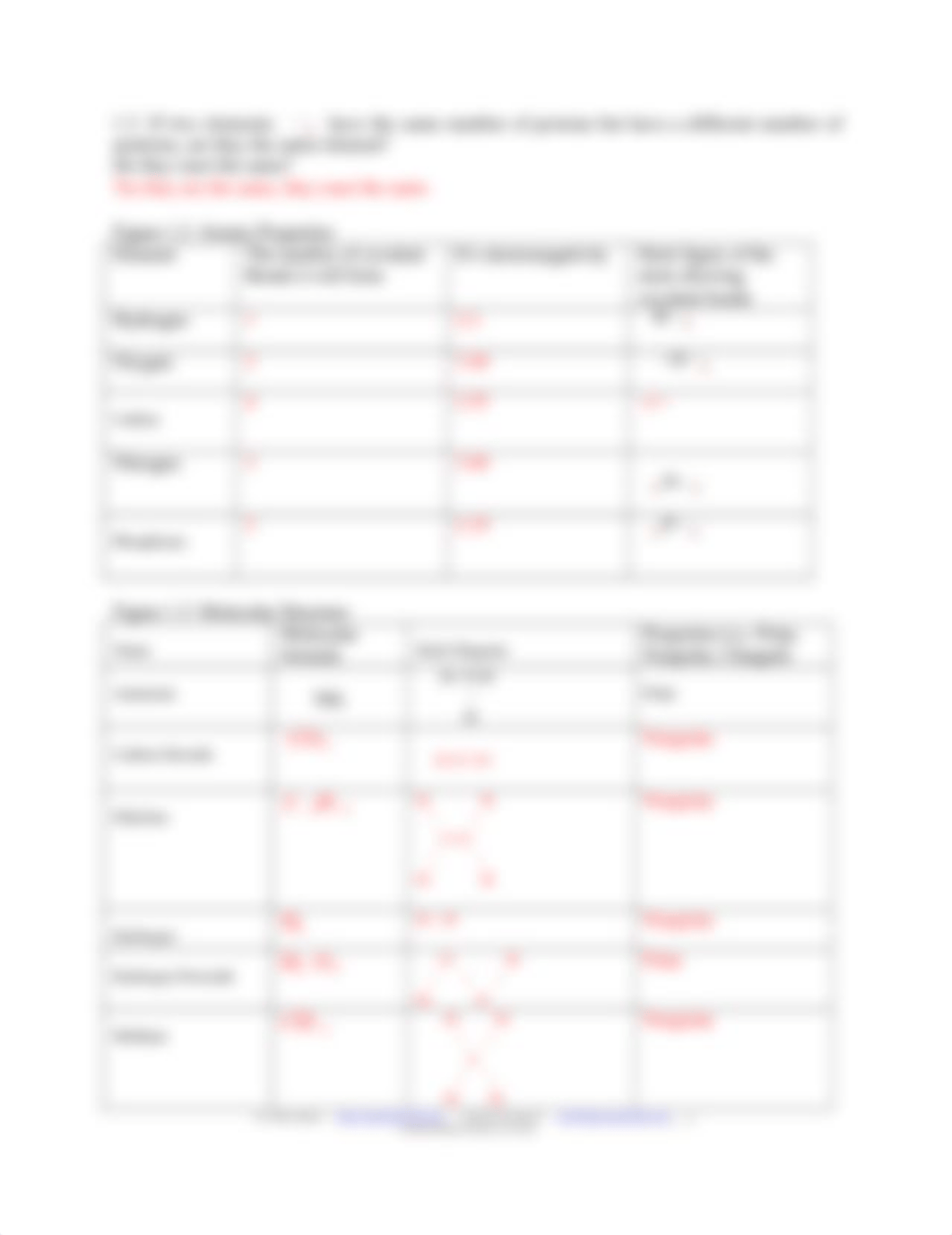 Exercise 1) - Blank Student Answer Sheet(1) (2)(1).docx_d9ots4i6bmd_page2