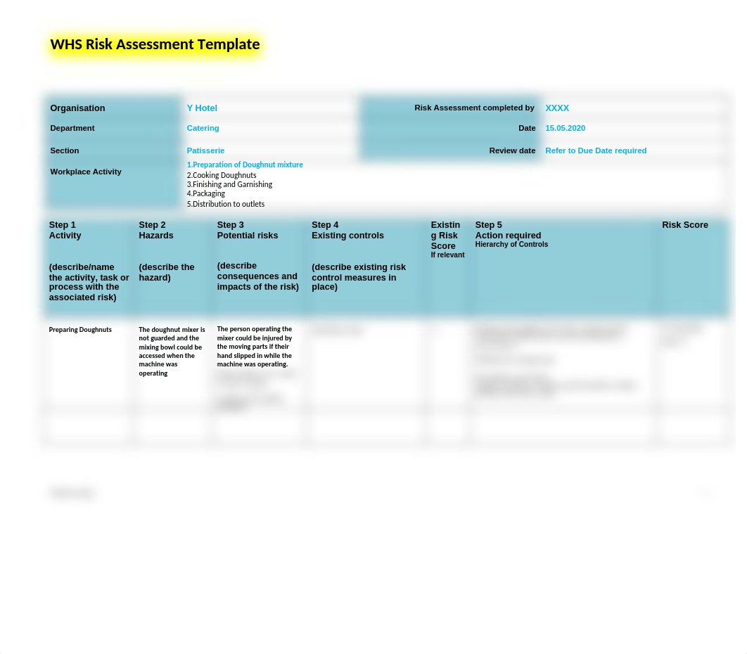 SITXWHS003 Assessment 2- WHS Risk Assessment Template  - 1.2.docx_d9ow2b3x2cp_page1