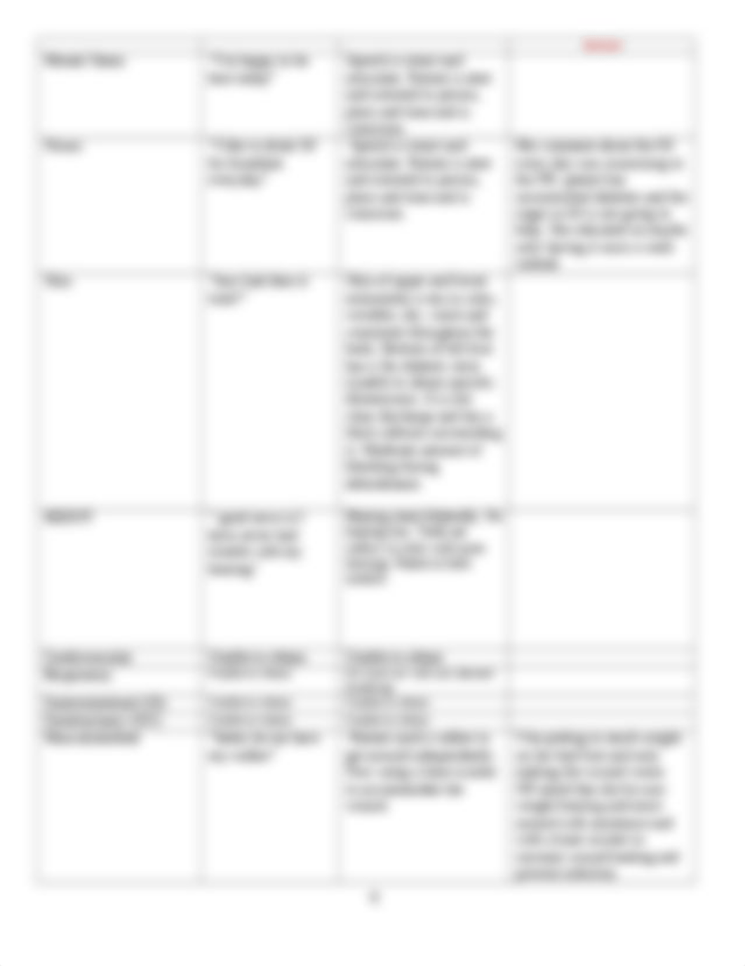 Wound Care Observation Care Plan .docx_d9oyvodb1yv_page4