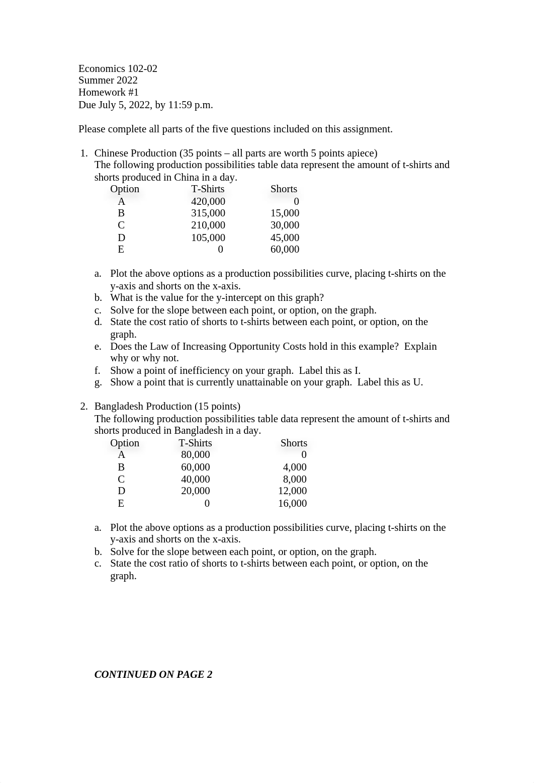 ECN 102 Homework 1.doc_d9p315eebqx_page1