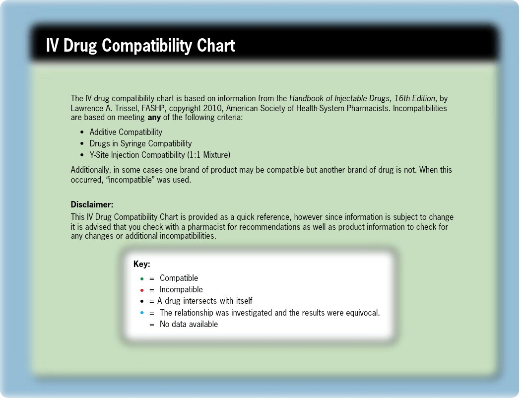 IV Drug Compatibility Chart_d9p96uietbk_page1