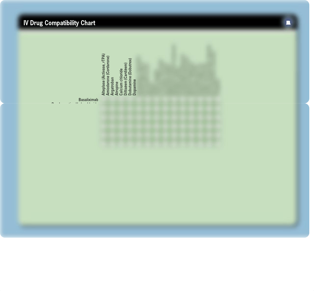 IV Drug Compatibility Chart_d9p96uietbk_page3