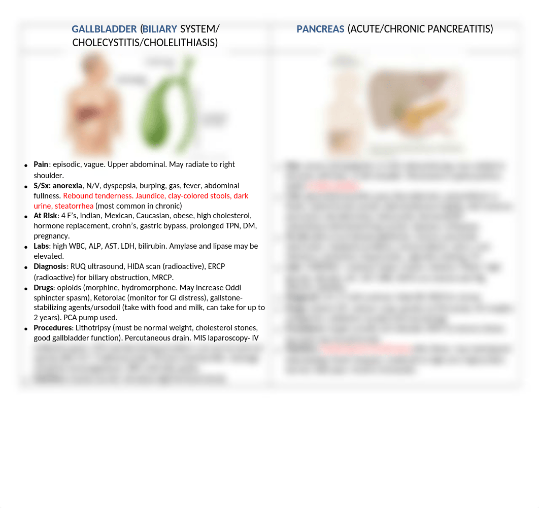 gallbladderpancreasstudysheet.docx_d9pd4xp9b8d_page1