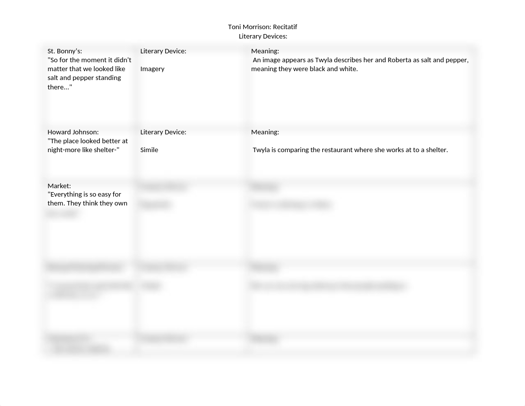 Recitatif Literary Reading Chart (2).docx_d9pfkx9d44d_page1