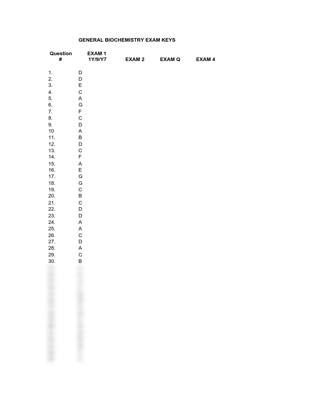 10.09 - Examination I Answers_d9pibzbl11l_page1