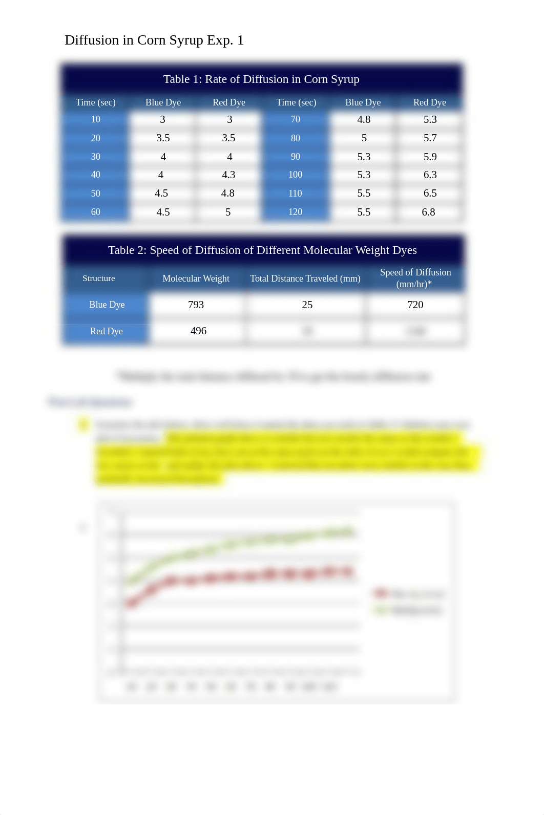 Diffusion in Corn Syrup final.docx_d9plyajseua_page1