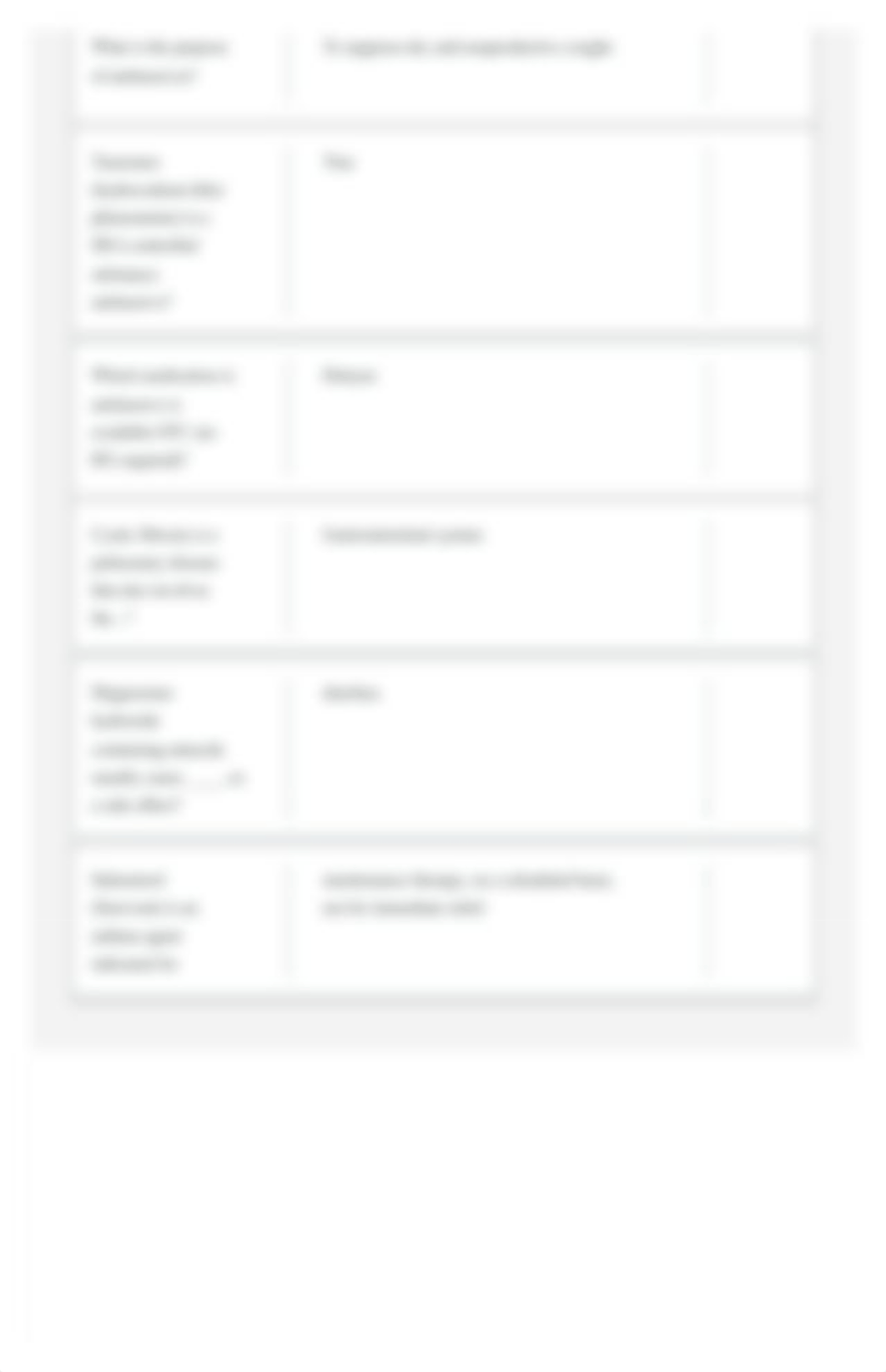 Study 50 Terms _ Pharmacology Exam #4 Flashcards _ Quizlet.pdf_d9ppjzs7fnn_page3