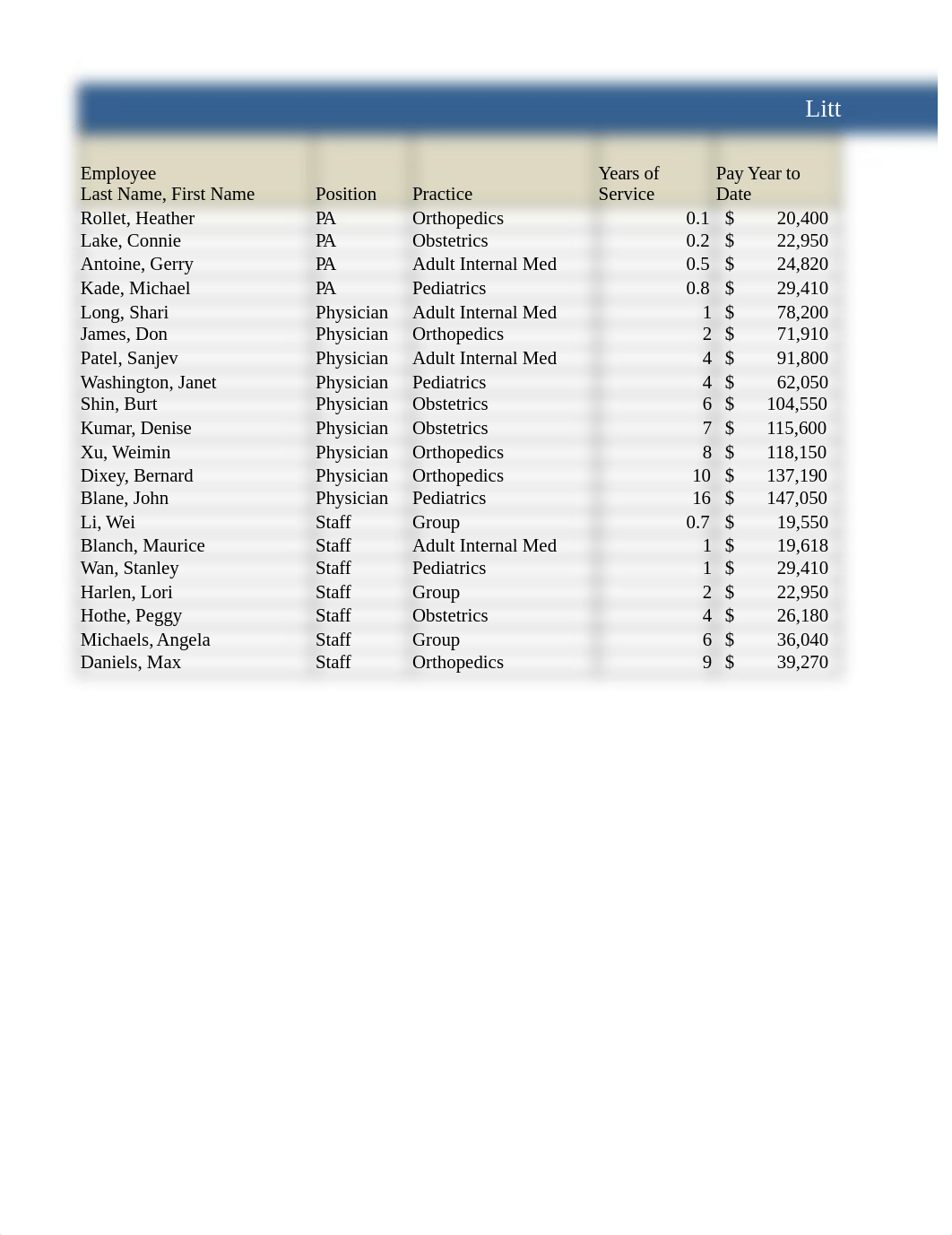 Chapter_6_DA_Exercise_2-a0ac (1).xlsx_d9pq97uibuj_page1