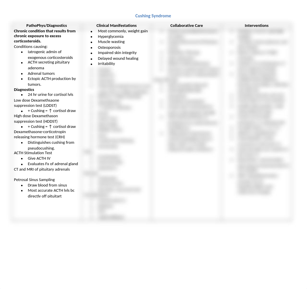 Cushing Syndrome_d9pqszap571_page1