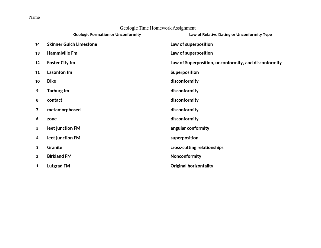 Geologic Time Assignment (2) (1).docx_d9prrkfmjqt_page2