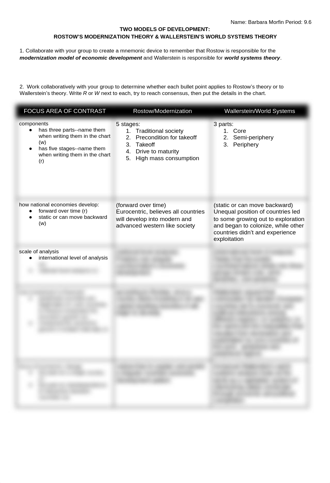 Barbara_Morfin_-_Copy_of_Examining_Models_of_Development_Assignment_d9prut24z6y_page1