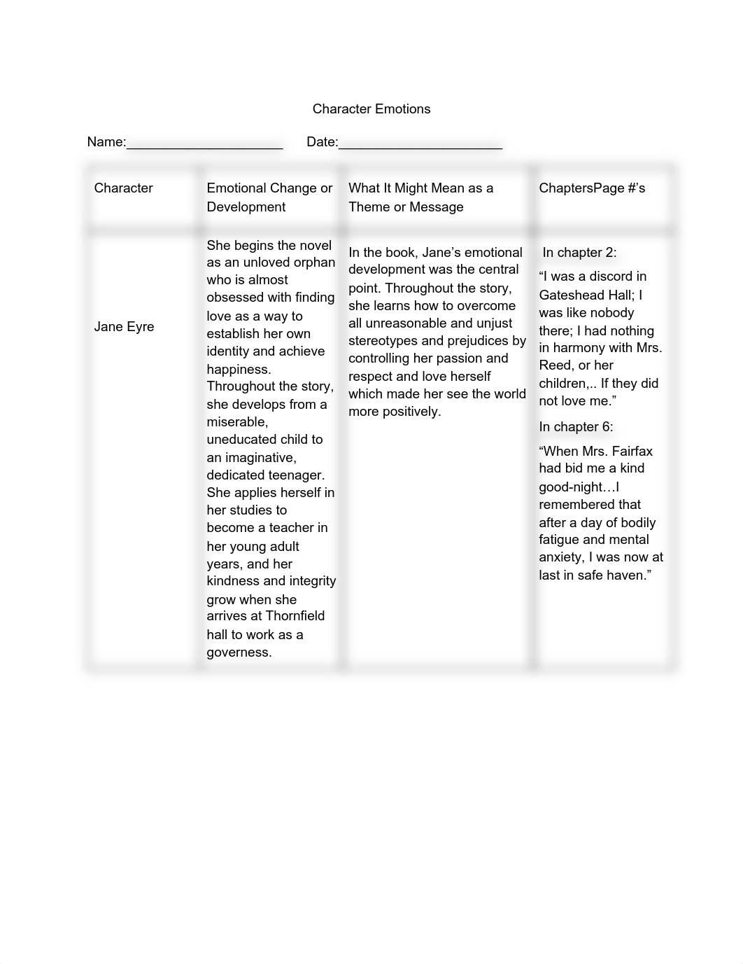 Character Emotions (1).pdf_d9psbxr8xkg_page1