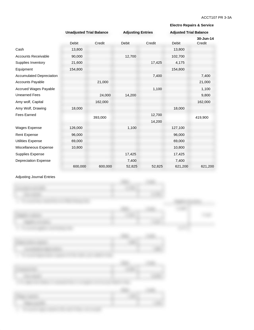 Copy of Ch 3 PR3-3A worksheet_d9puc8ccvc6_page1