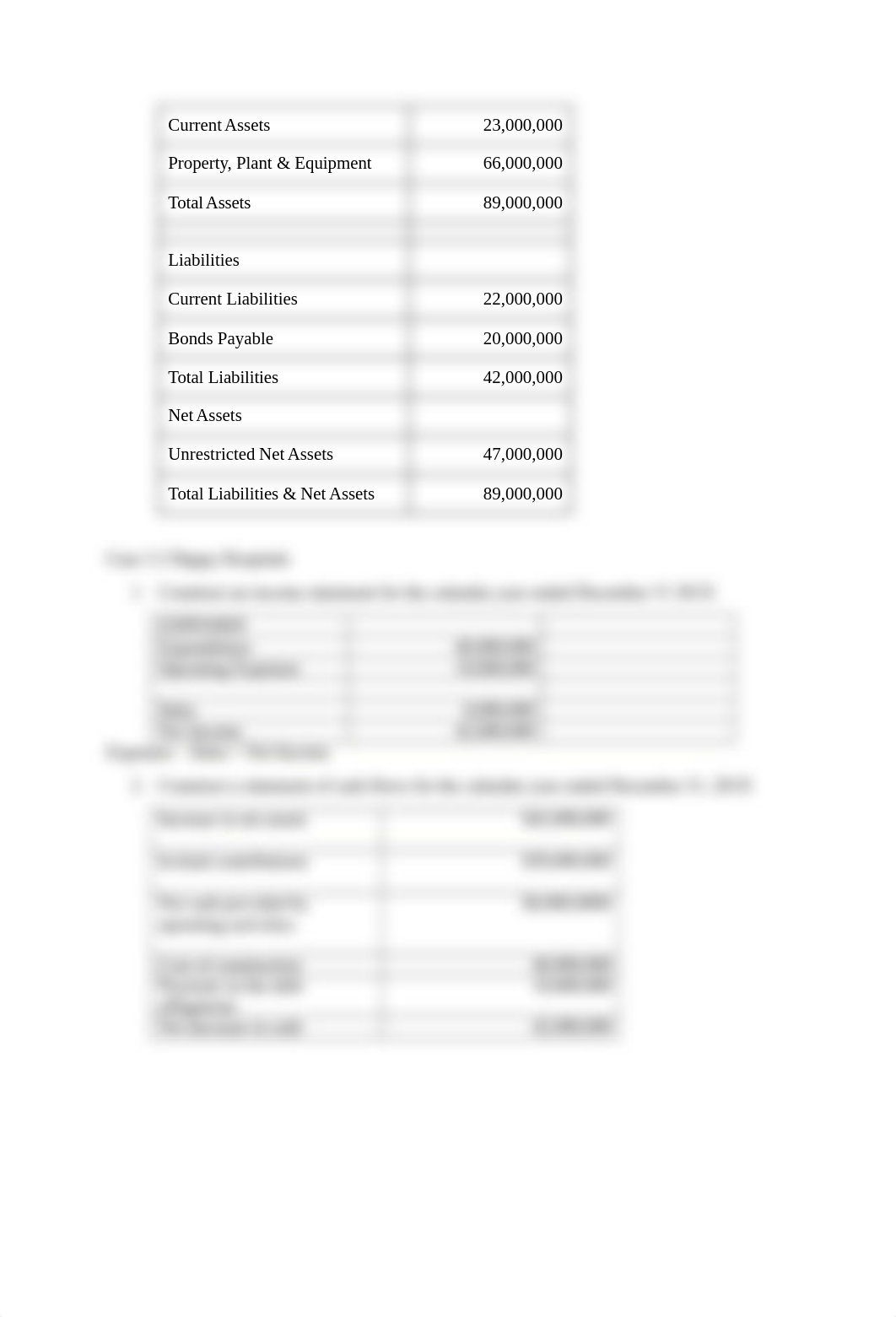 case 3.1 and 3.2-LAPTOP-0BMUD943.docx_d9pxqk0uvls_page2