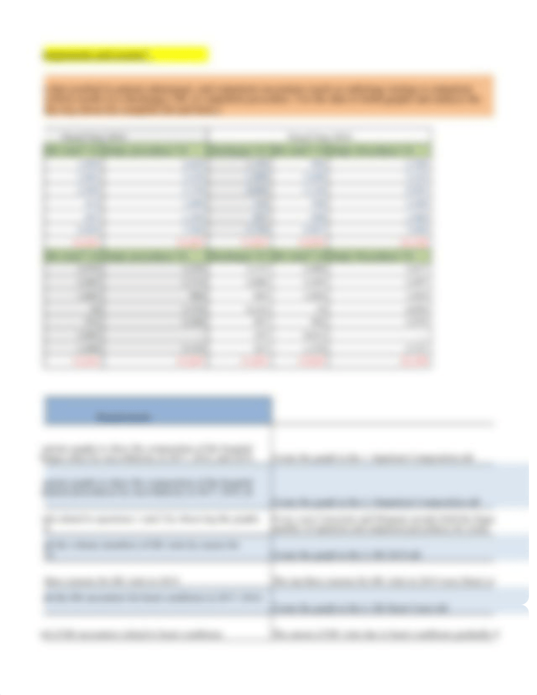 HIT226 W5 Excel Application Activity - 11-20.xlsx_d9pyptlqlzm_page3