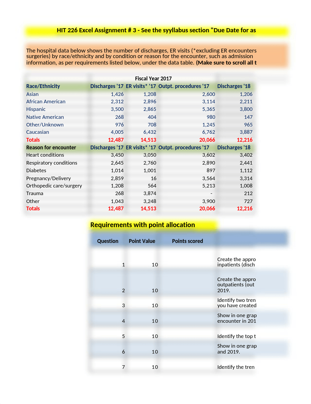 HIT226 W5 Excel Application Activity - 11-20.xlsx_d9pyptlqlzm_page1