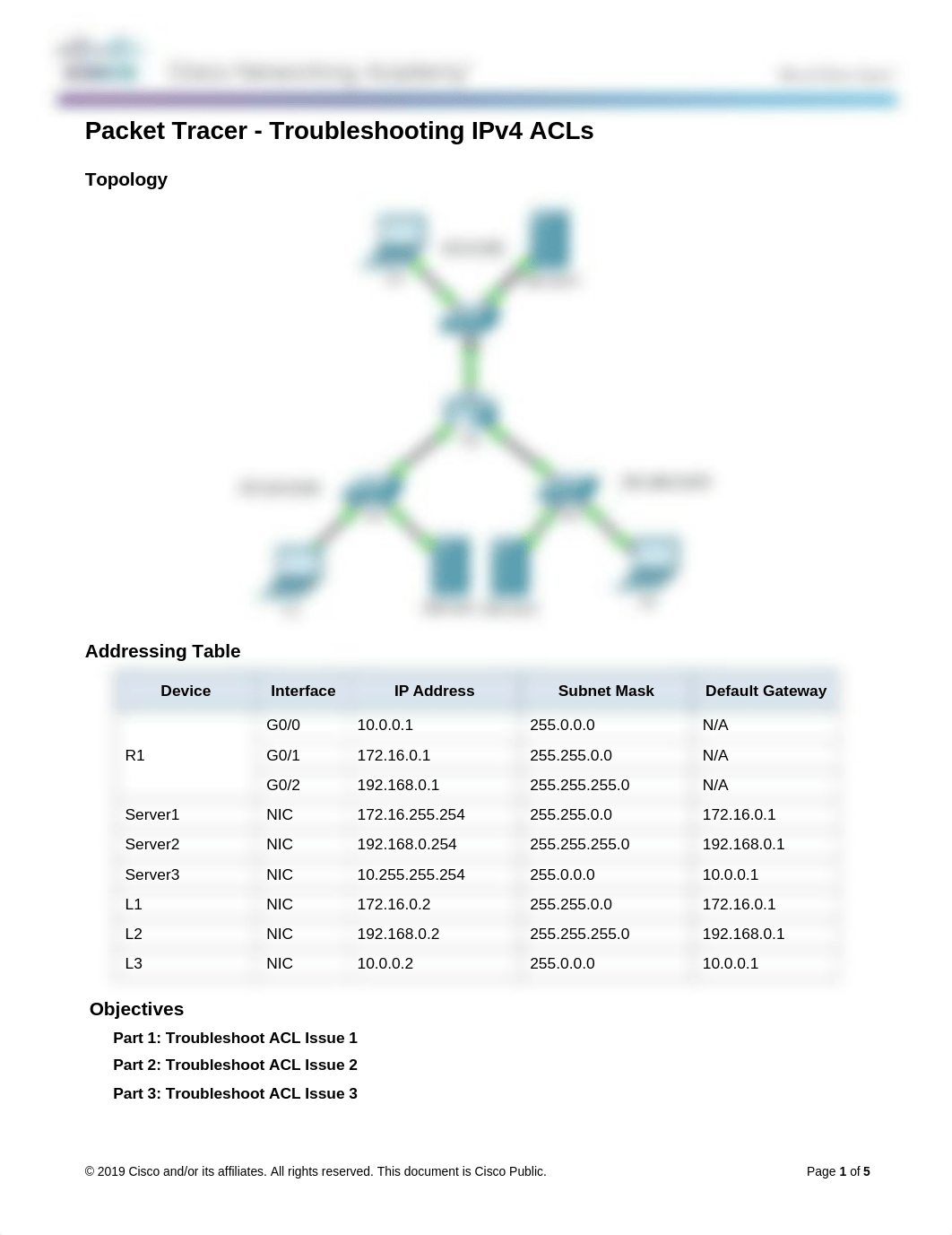 4.4.2.9 Packet Tracer - Troubleshooting IPv4 ACLs-Amyan Noah.docx_d9q1pfy46lx_page1