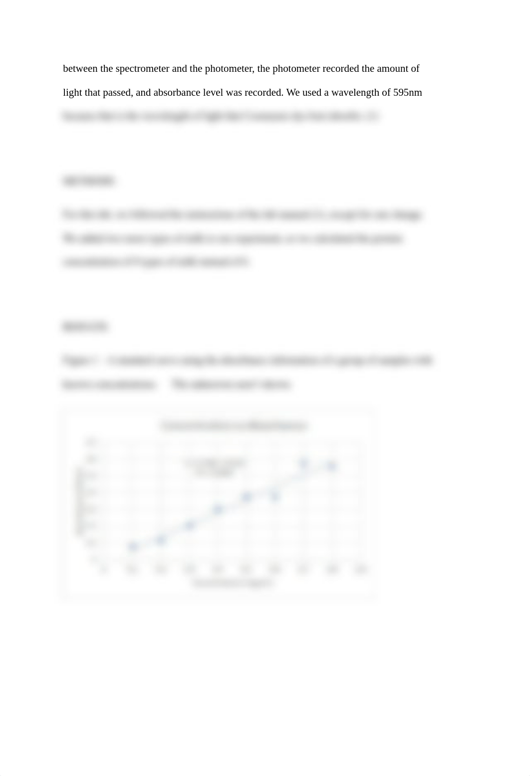 Protein Concentration Lab report .docx_d9q6q82oxob_page2