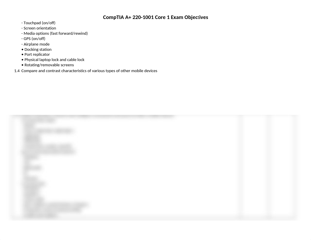 CompTIA_A+_220-1001_Exam_Objectives_Mapped_copy.docx_d9q73bmm0a9_page2