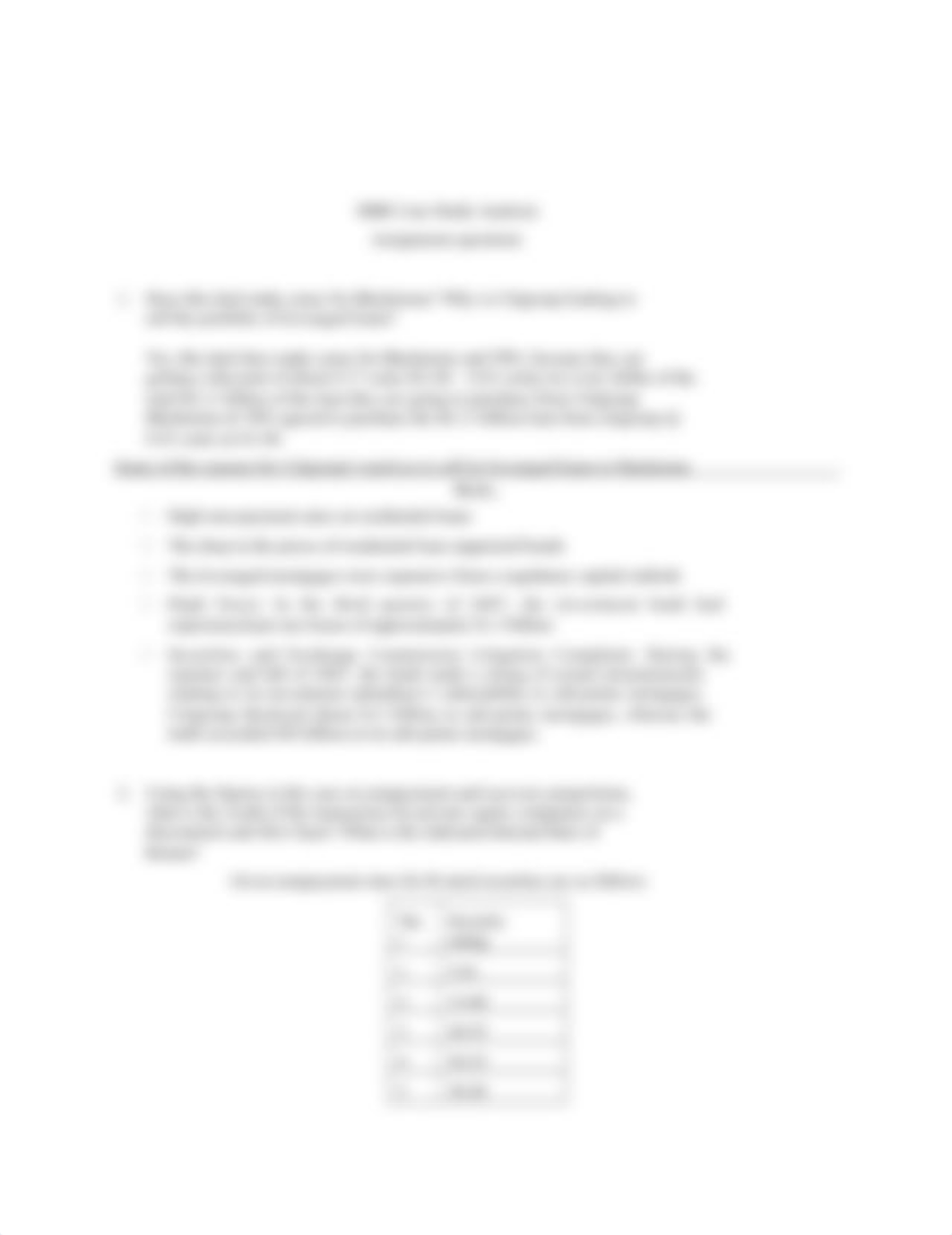 HBR_Case_Study_Blackstone_and_the_Sale_o.docx_d9q77hptu8p_page2