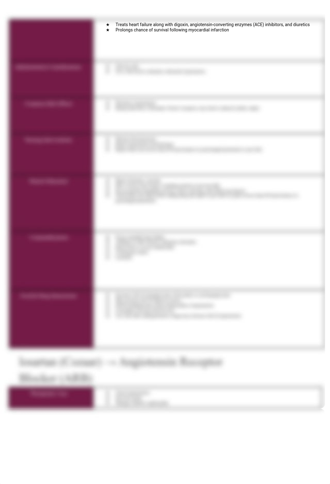 Cardiac Meds - ATI Active Stack_d9q8jjt50ug_page2