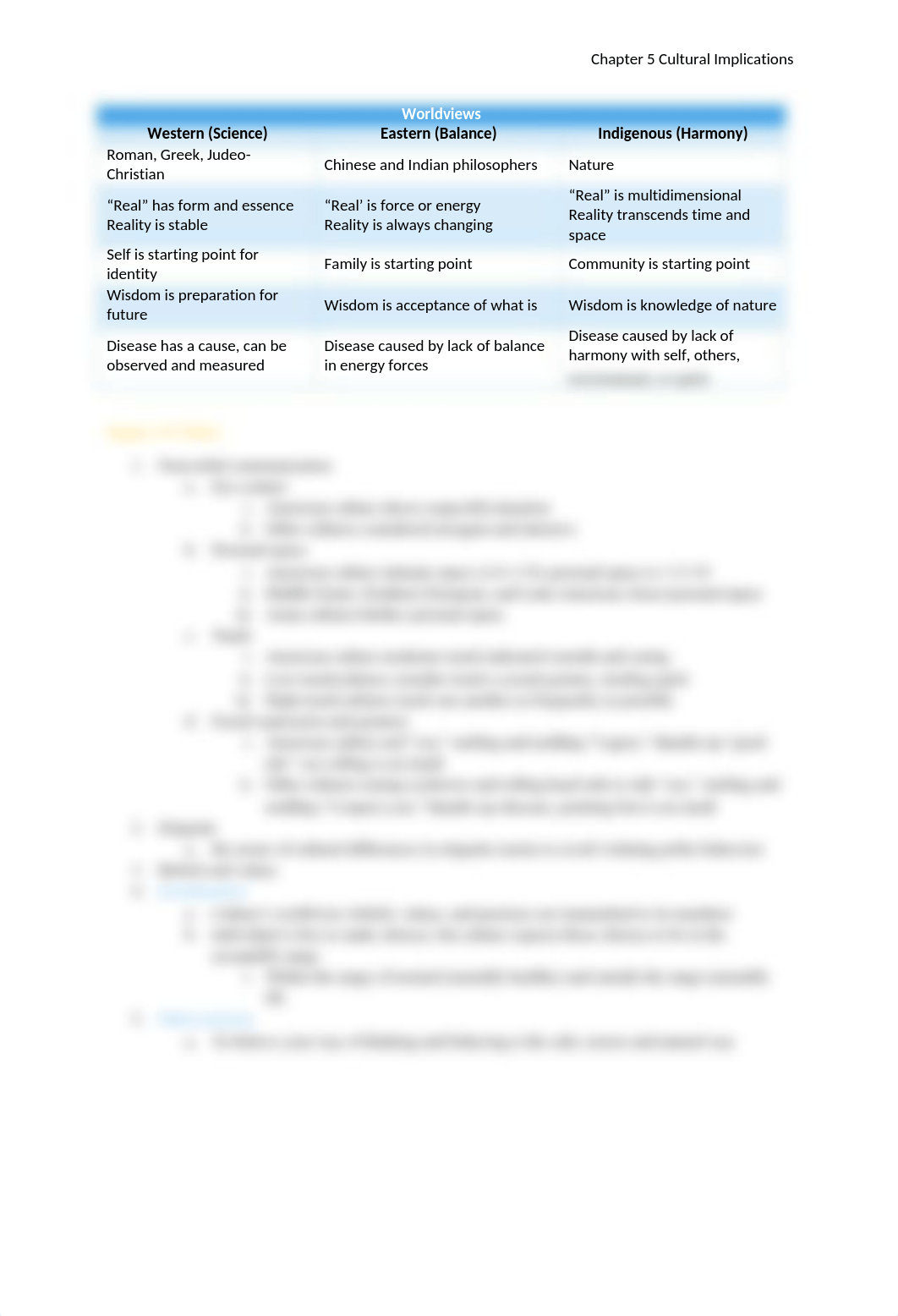 Chapter 5 Cultural Implications.docx_d9q925j7j2n_page2