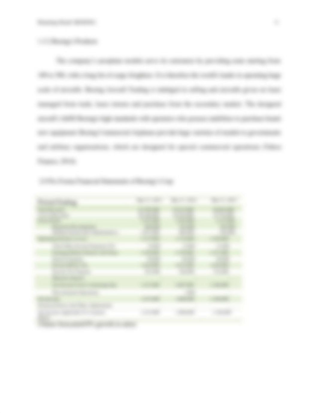 evaluation_of_corporate_performance_of_boeing_d9q92a1fi2y_page4