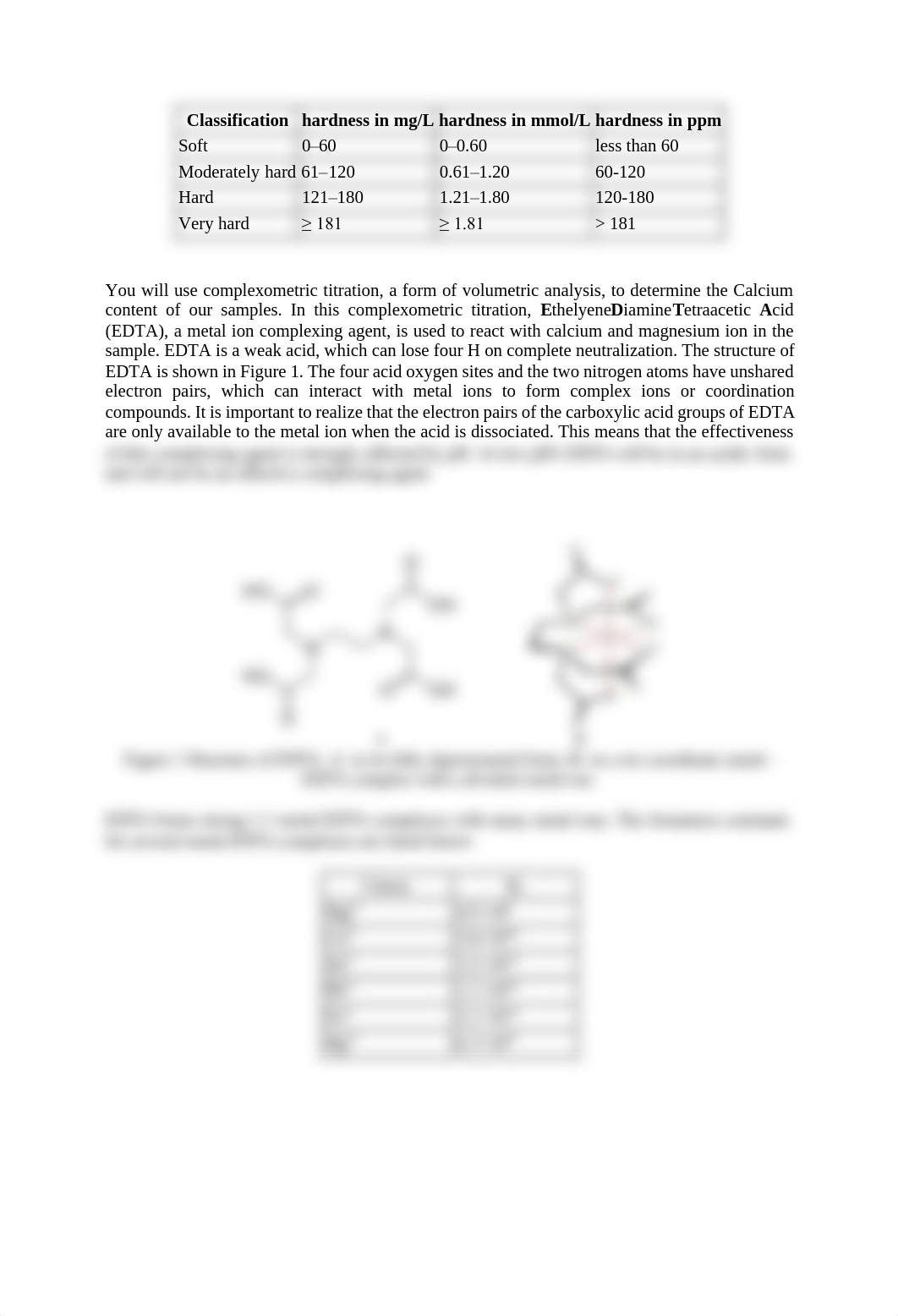 Experiment # 3 - Determination of Total Water Hardness.pdf_d9q9fatahvt_page2