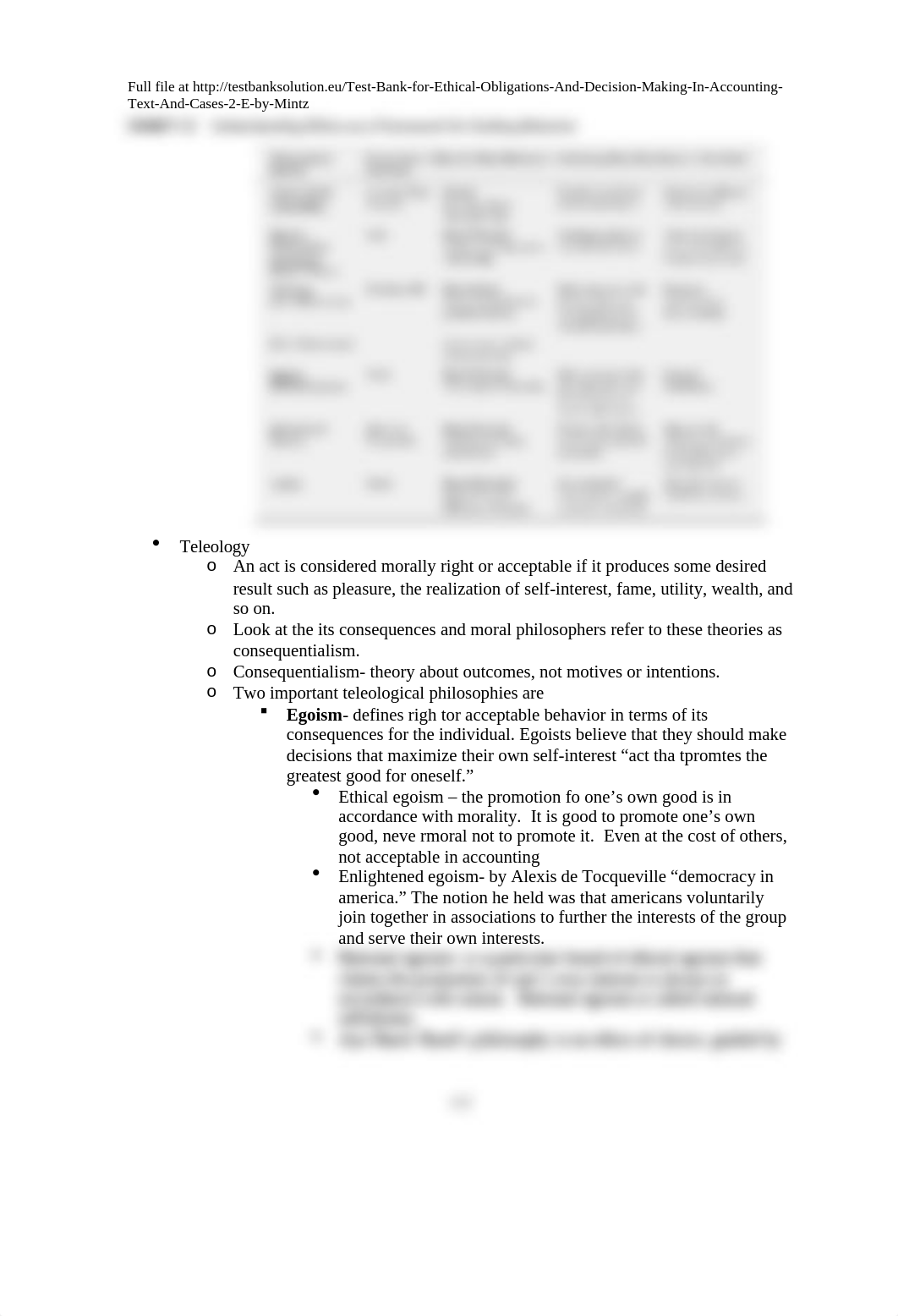 Test-Bank-for-Ethical-Obligations-And-Decision-Making-In-Accounting-Text-And-Cases-2-E-by-Mintz.doc_d9qc288ur2t_page2