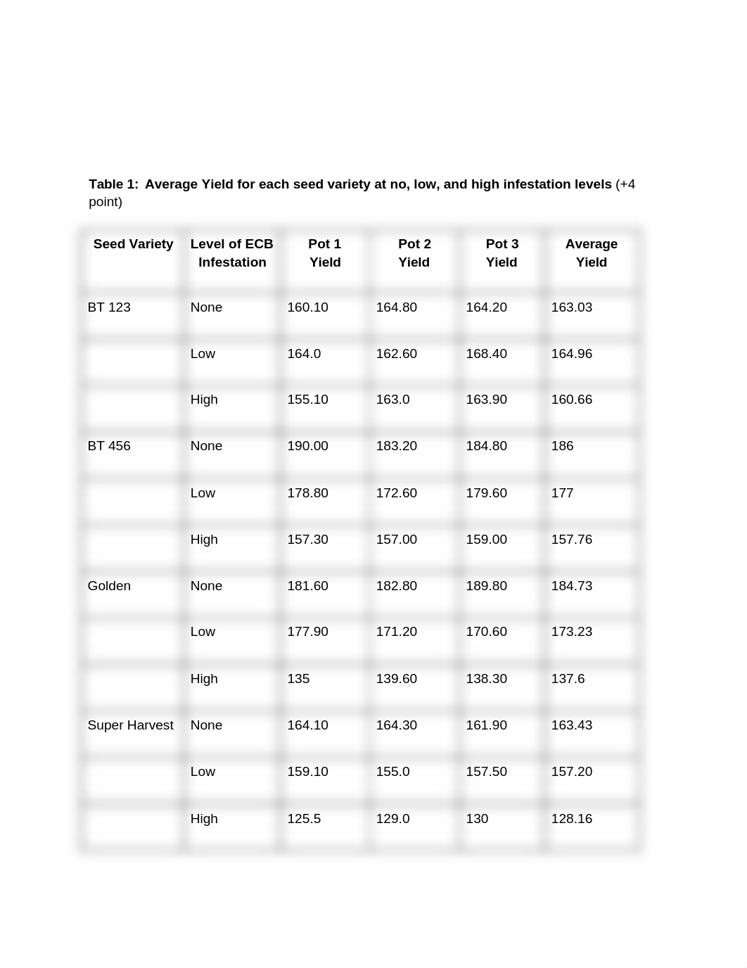 VirtualLabDependentandIndependentVariables_d9qcjuczva4_page2