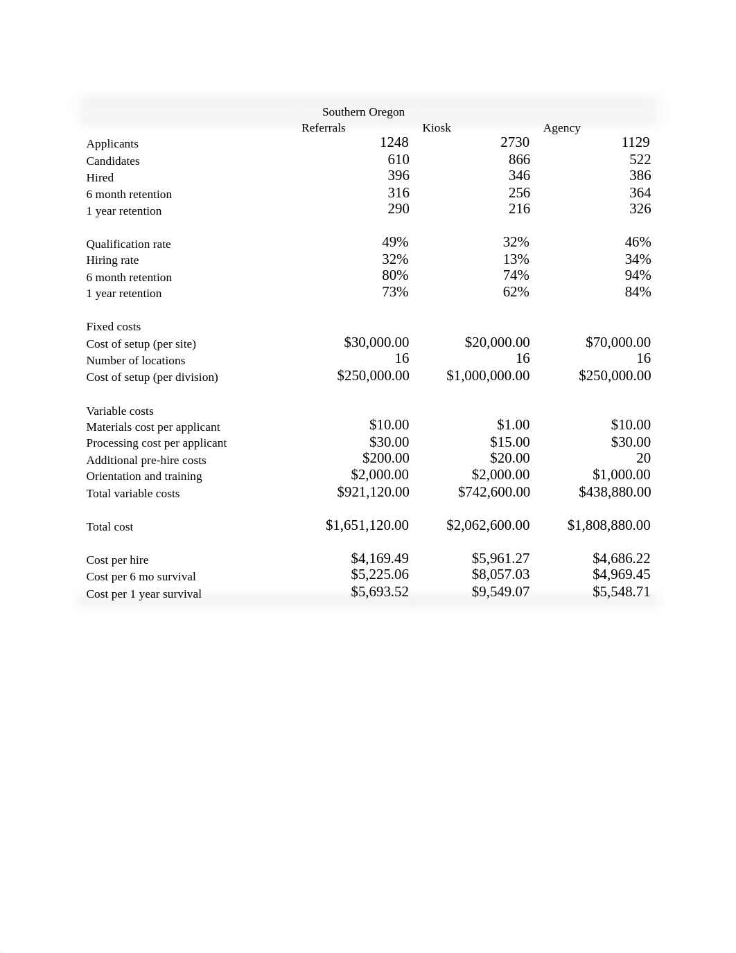 Tanglewood_Appendix B_d9qdx7plg2a_page4